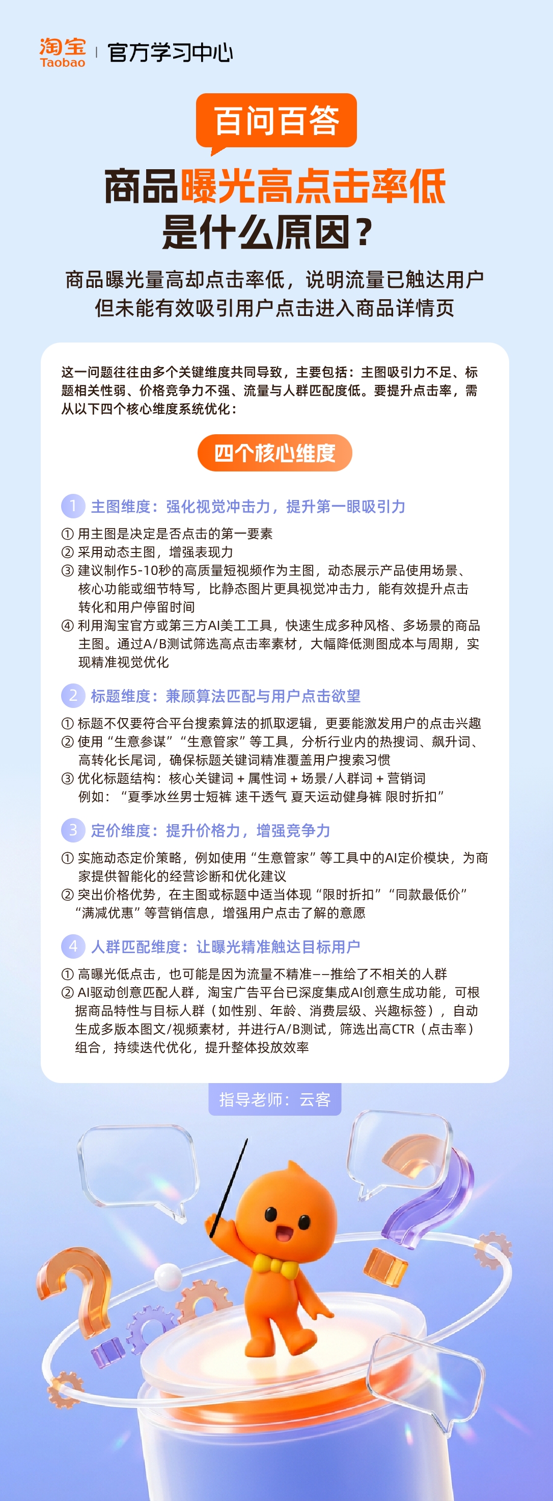 高曝光低点击的诊断清单：从关键词到页面匹配