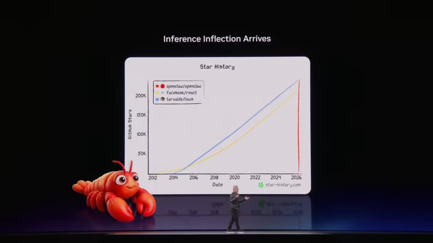 英伟达版“小龙虾”NemoClaw发布，“一键部署”个人AI智能体