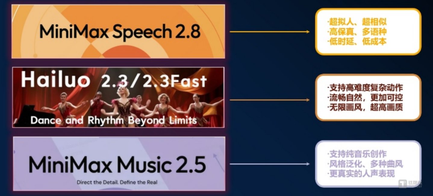 中国AI出海进入“商业化时刻”